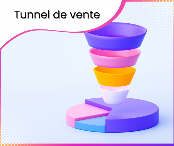 Tunnel de vente
